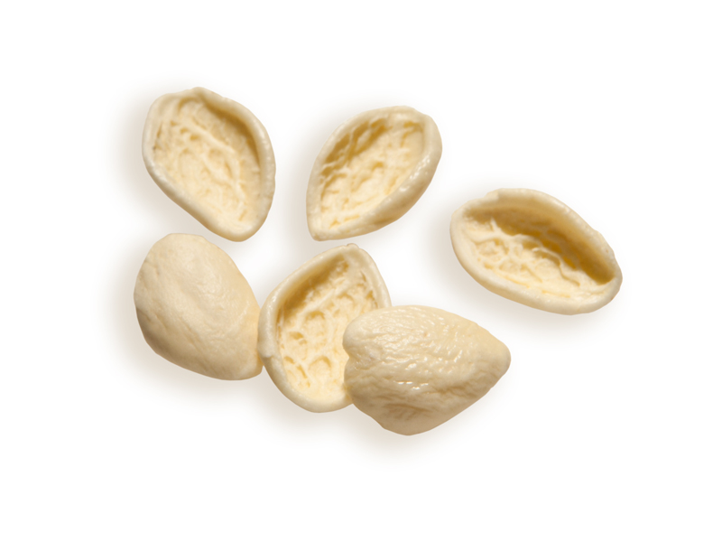 Unghiette